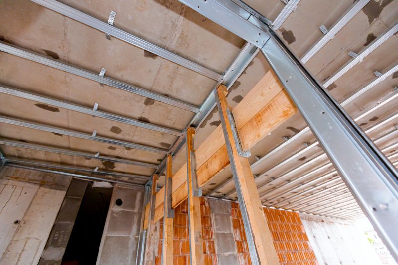 Structural Reinforcement Needs